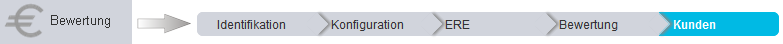 configuration_customer_bar_AT_DE