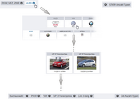 example_vehiclefilter_zoom25